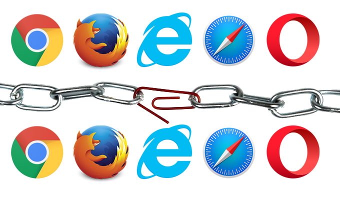 browser vulnerabilities gmail hack